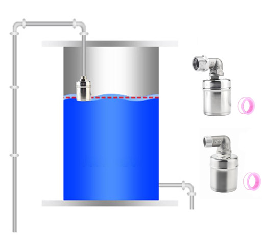 Stainless Steel 304 Float Valve Water Level Controller for Auto Refill