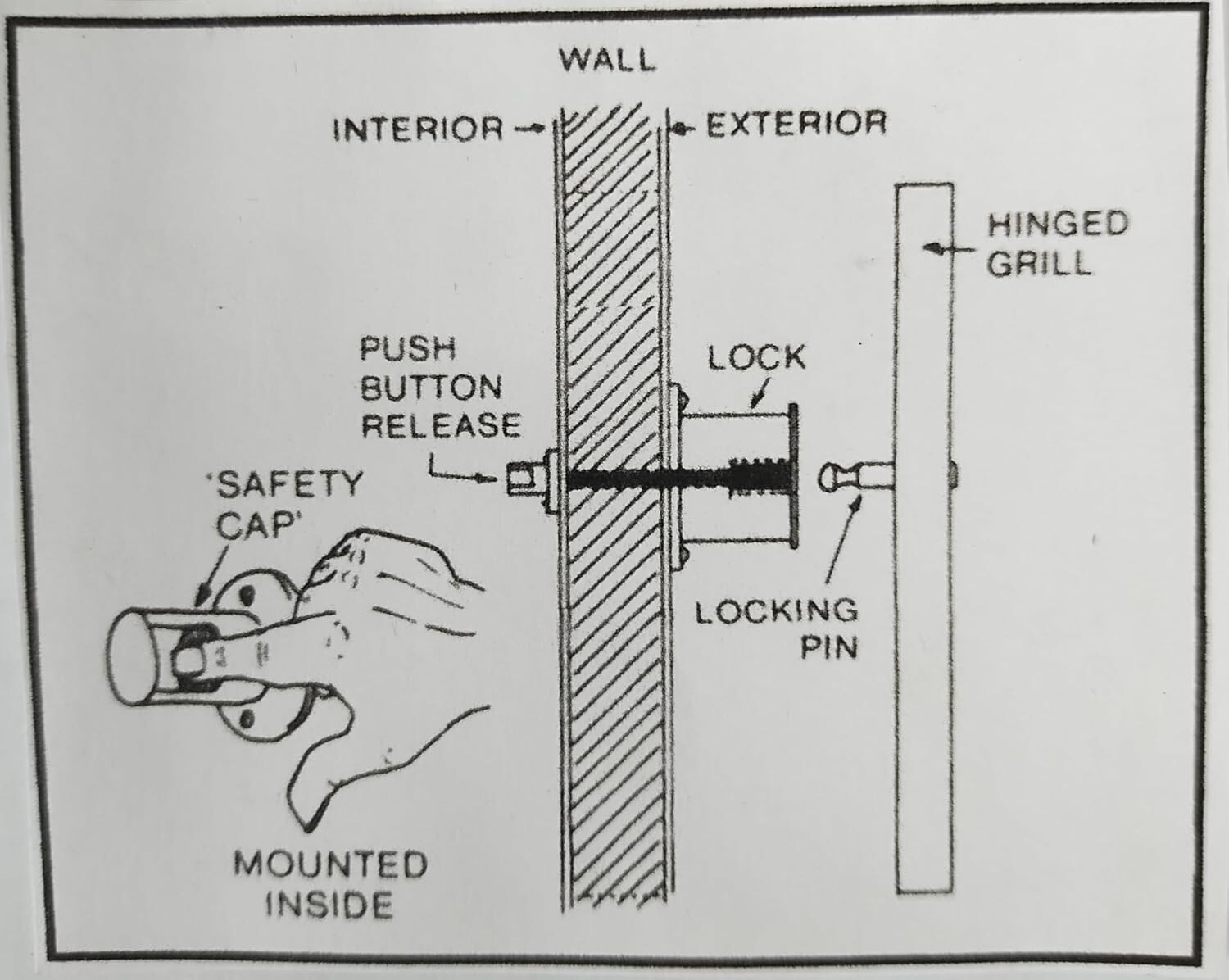 Deluxe Fire Exit (Push Button Release) for Window Guards, Unpainted