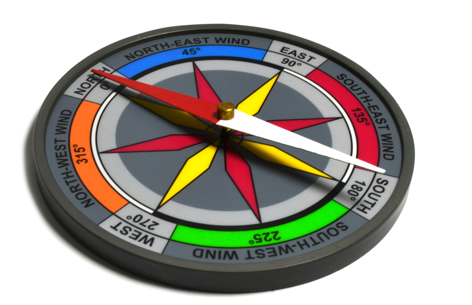 Eisco Labs Demonstration Compass