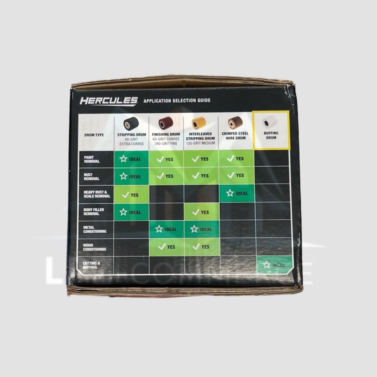 4 1/2" x 4" Easy Strip Abrasive Drum 3/4" Remove Paint Rust Surface Conditioning