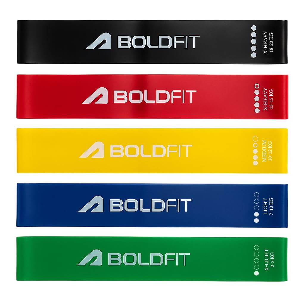 Resistance Bands Mini Loop Set for Women & Men – Latex Hip Band for Glutes, L...