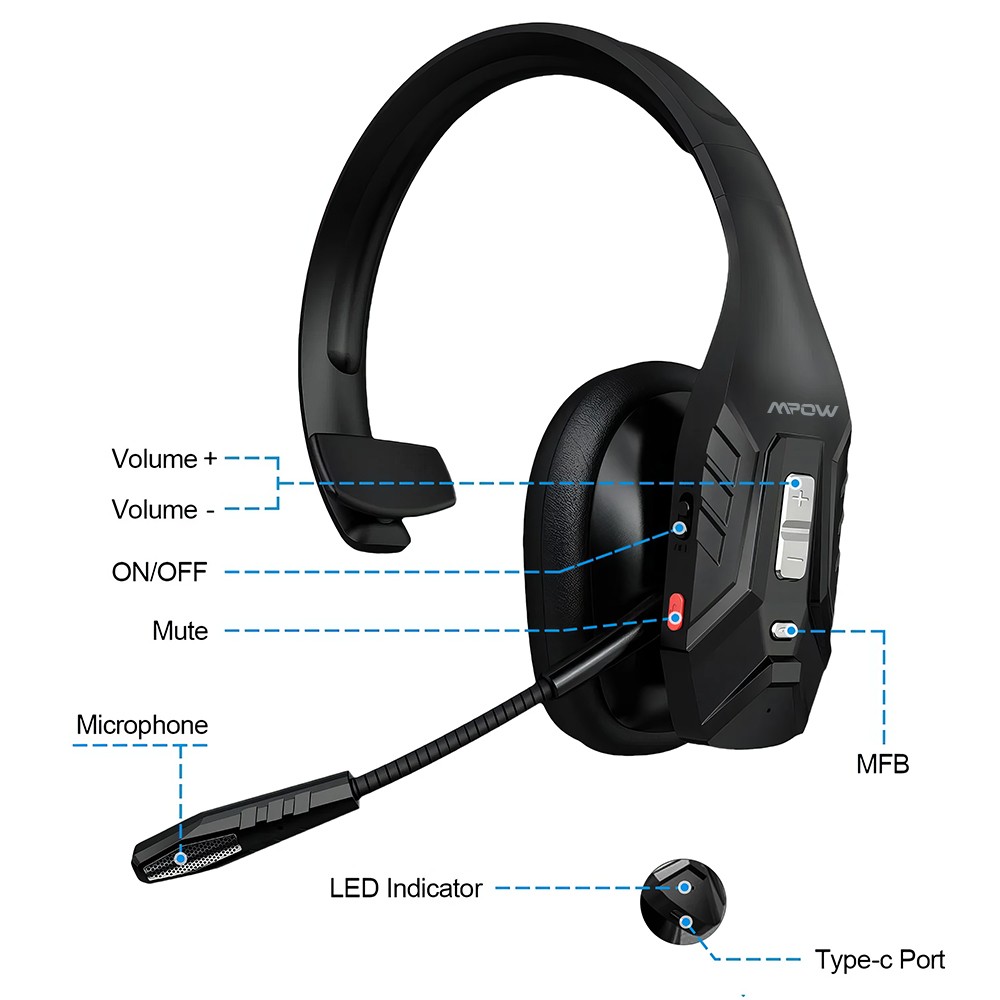 Mpow DH10 Bluetooth Wireless Headphone Noise Canceling Over Head Trucker Headset