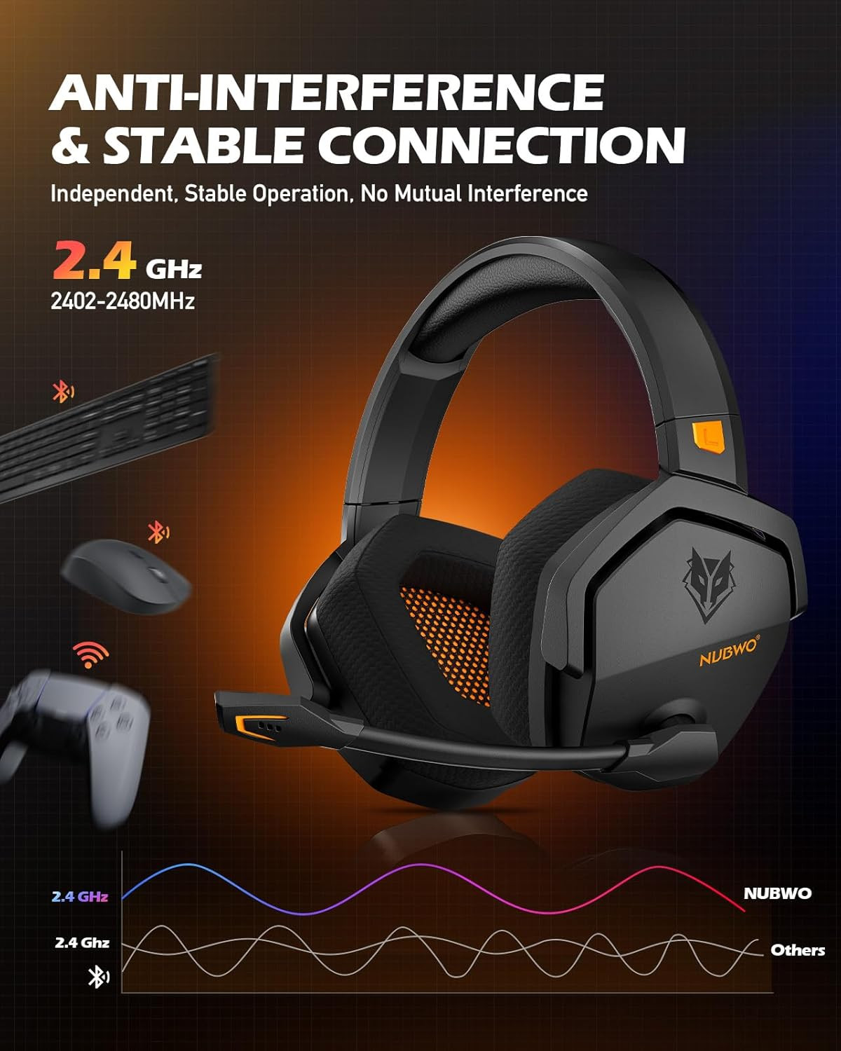 NUBWO Wireless Gaming Headset with Mic for Ps5 Ps4 PC, Zero Interference, 100-Ho