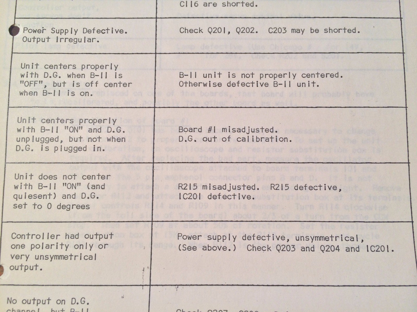 Brittain AccuFlite Model B-12 Service manual