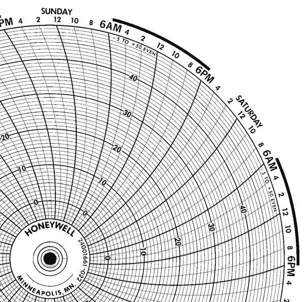 Honeywell Bn  24001661-022 Chart,10.313 In,-5 To +50,7 Day,Pk100