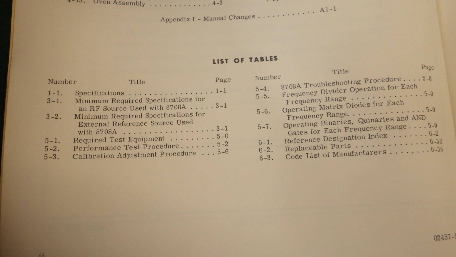 Hewlett Packard 8708A Synchronizer Operating Manual 1967