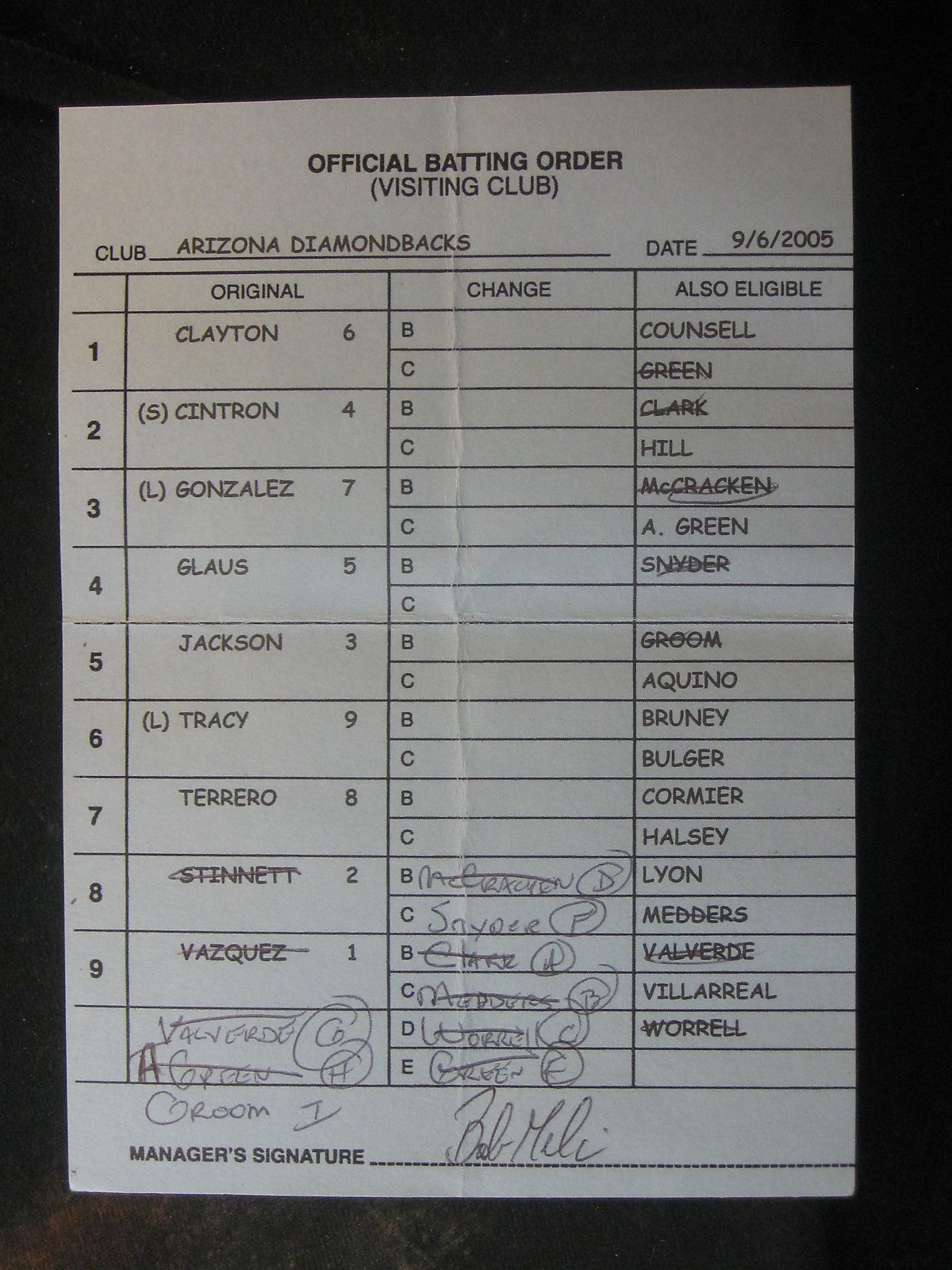 9/6/05 Bob Melvin Signed Arizona Diamondbacks Game Used Lineup Umpire Card 190