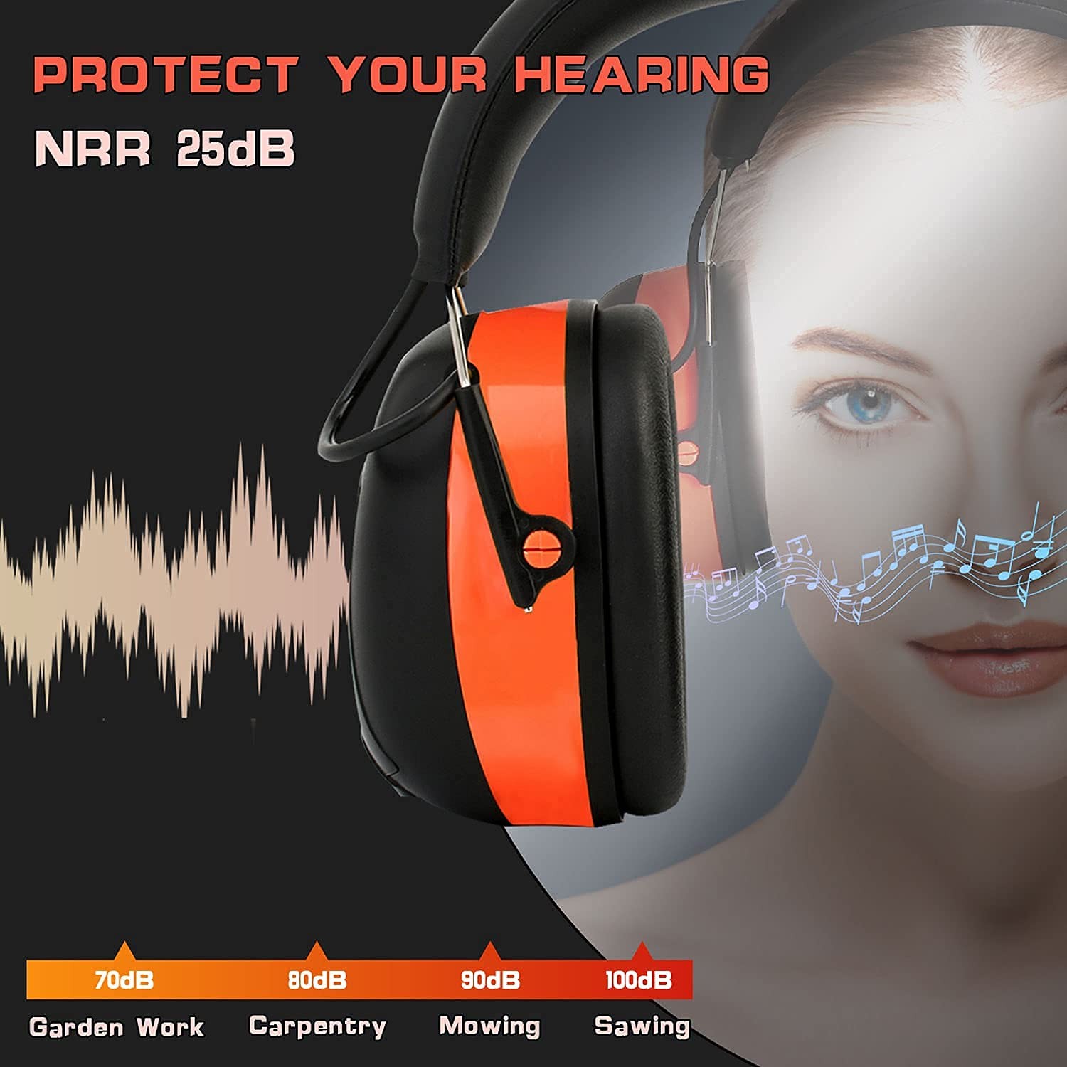 PROHEAR 027 AM FM Radio Headphones with Digital Display, 25dB NRR, Safety Ear...