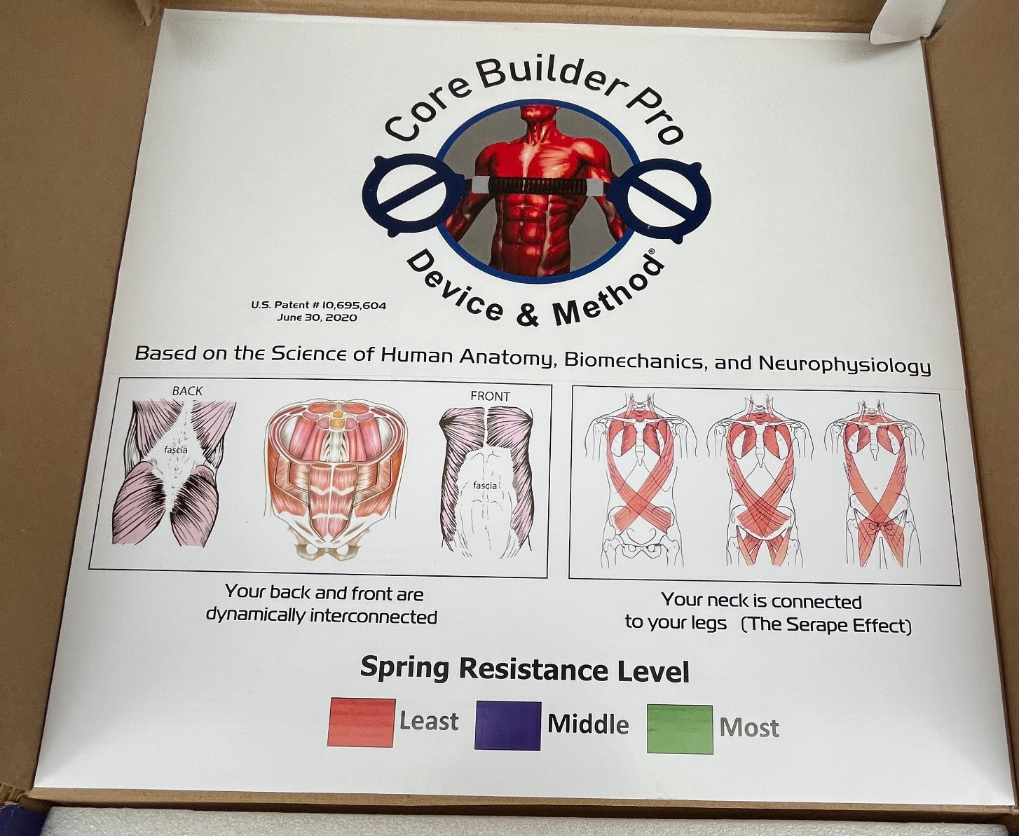Core Builder Pro Device & Method Exercise ABE Core Training