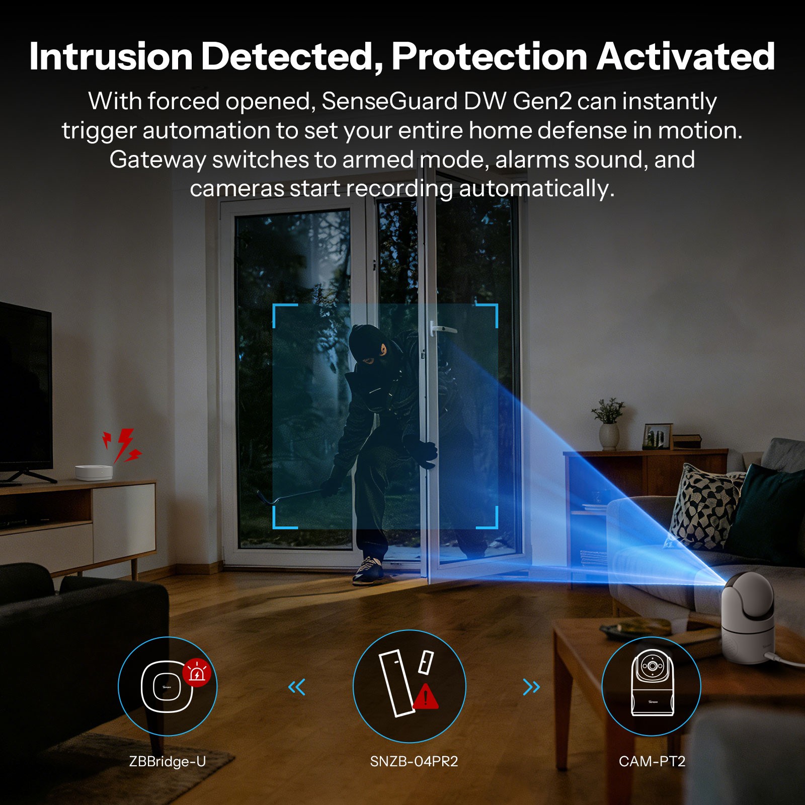 SONOFF Zigbee Wireless Door Window Sensor,Tamper Alerts Smart Home Security 4PCS