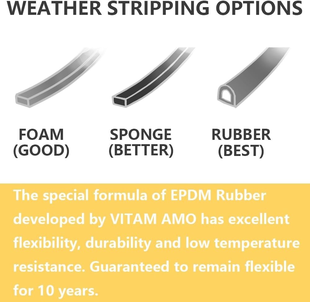 D-Shape Weather Stripping Seal - 18 Feet Multi-Purpose EPDM for Doors & Windows