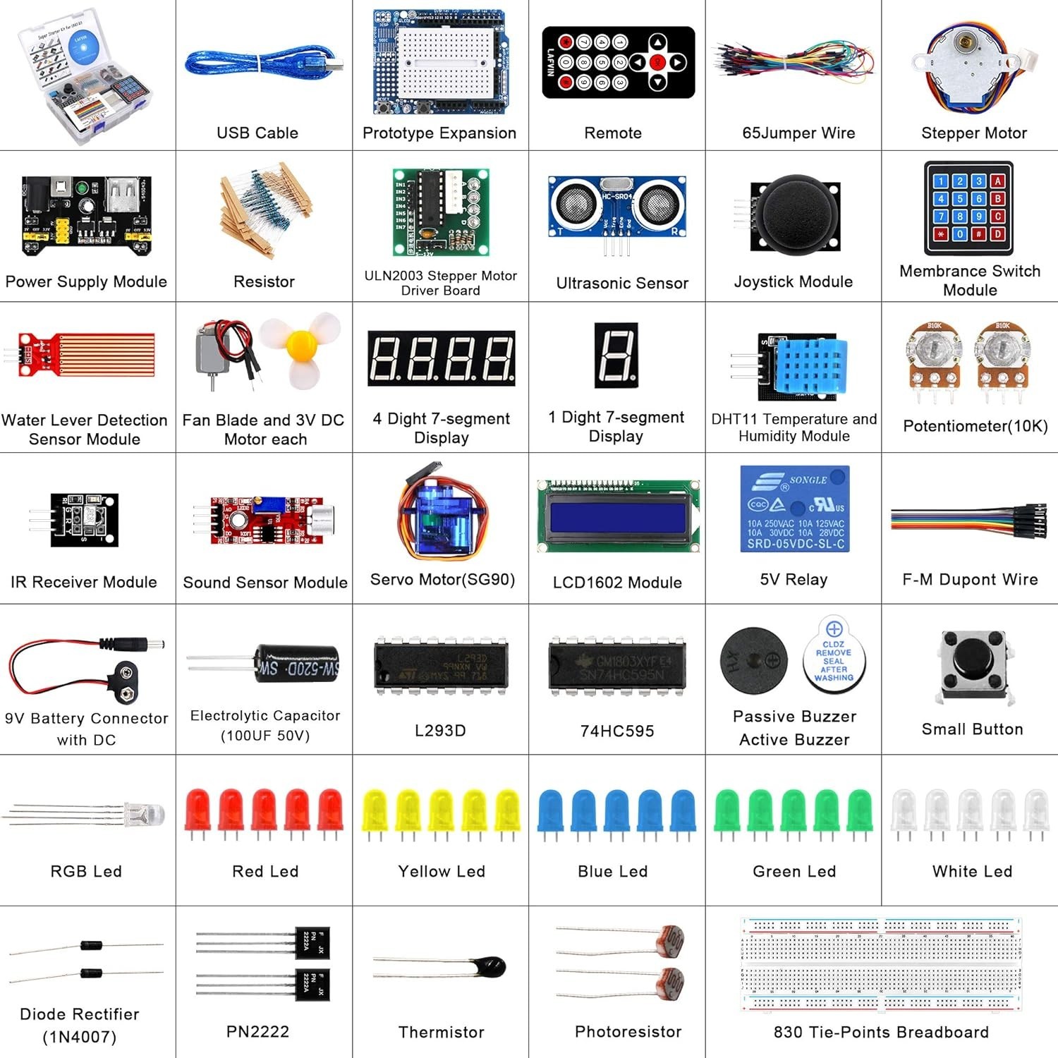 Electronics Starter Kit with Tutorial for Arduino-Compatible Devices and Sensors