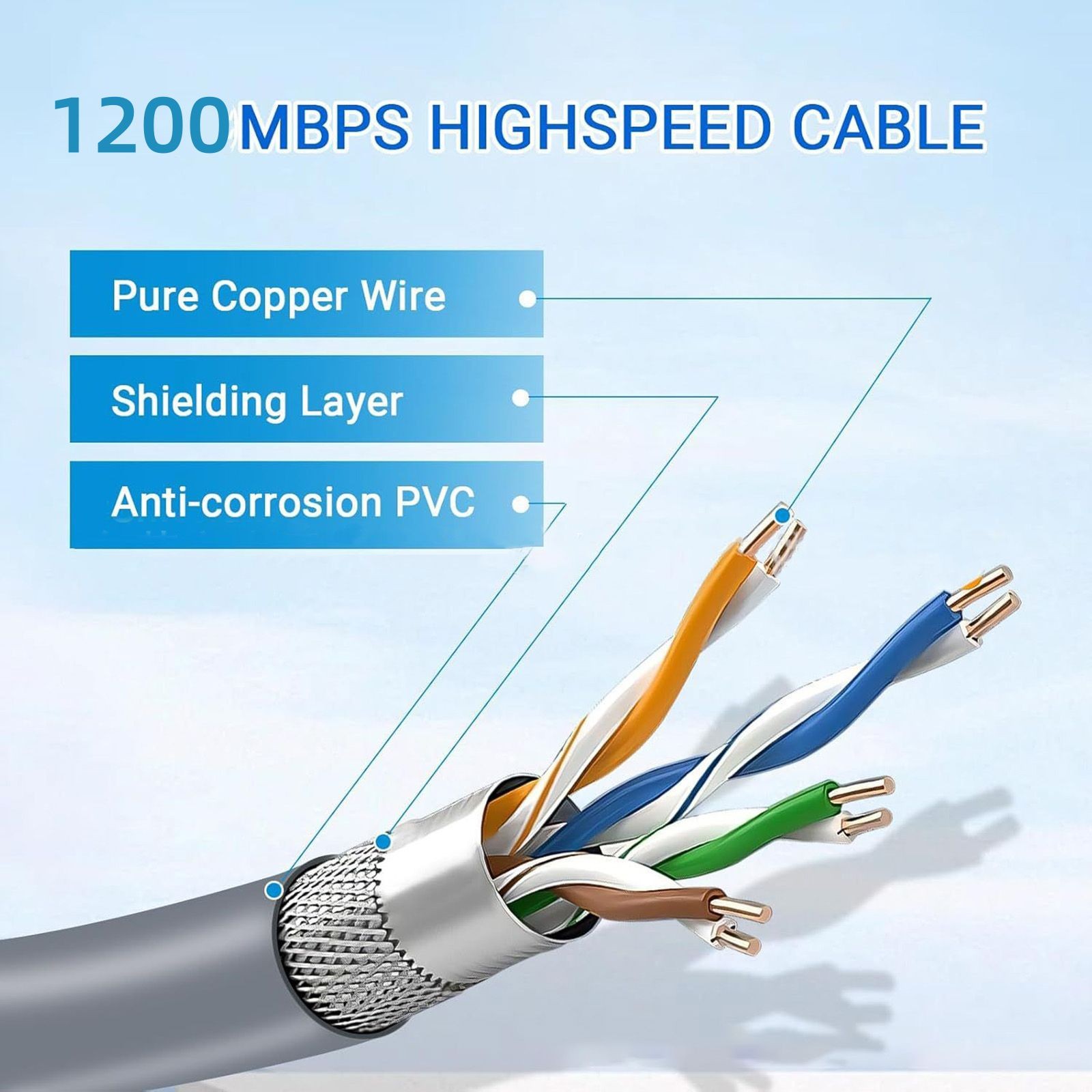 1x 10m/33FT Cable Extension Ethernet Replacement Cable Line For Starlink Gen 3