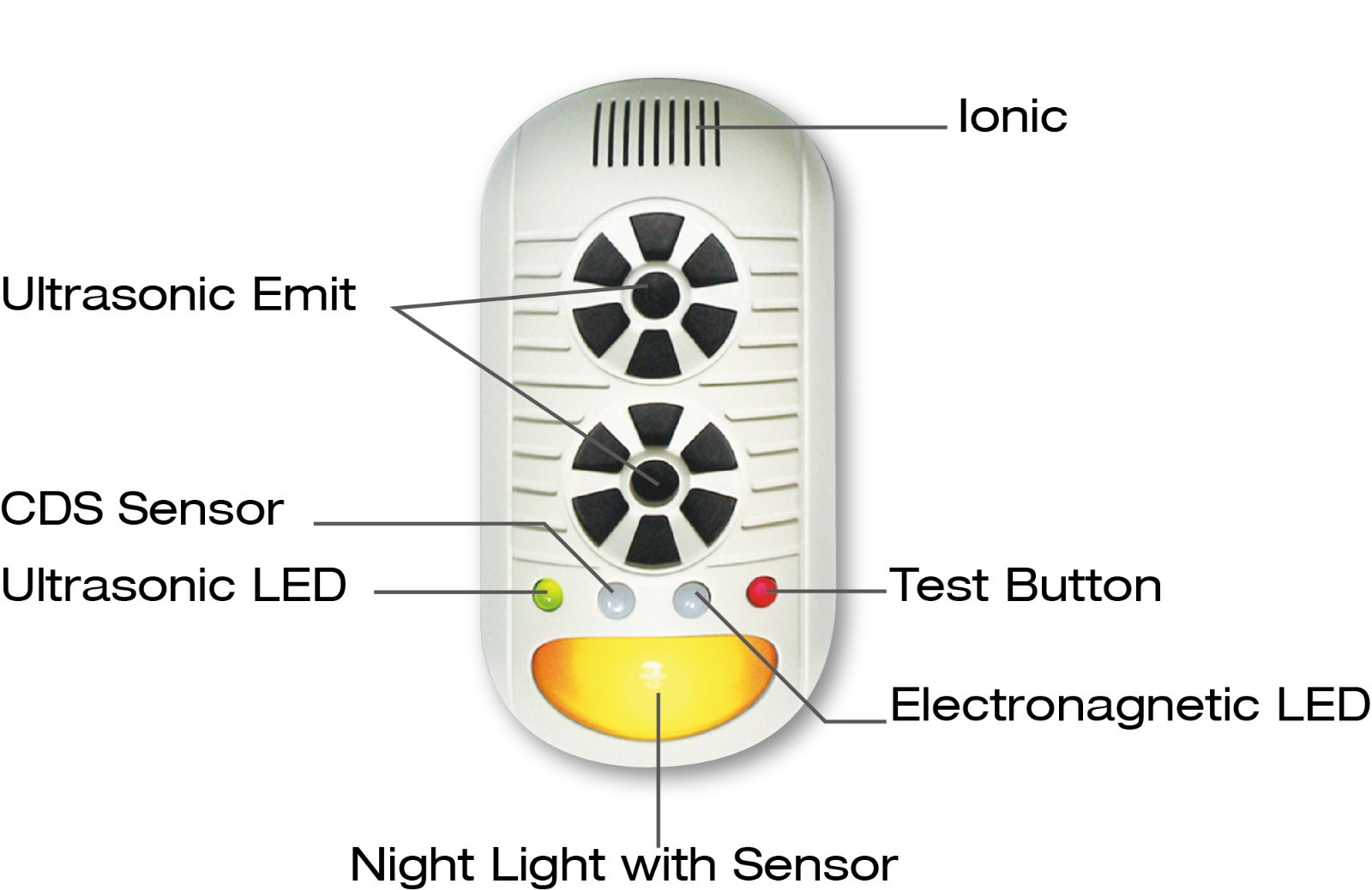 DTMCare 4 in 1 Multiple Function Pest Repeller with LED Night Light.