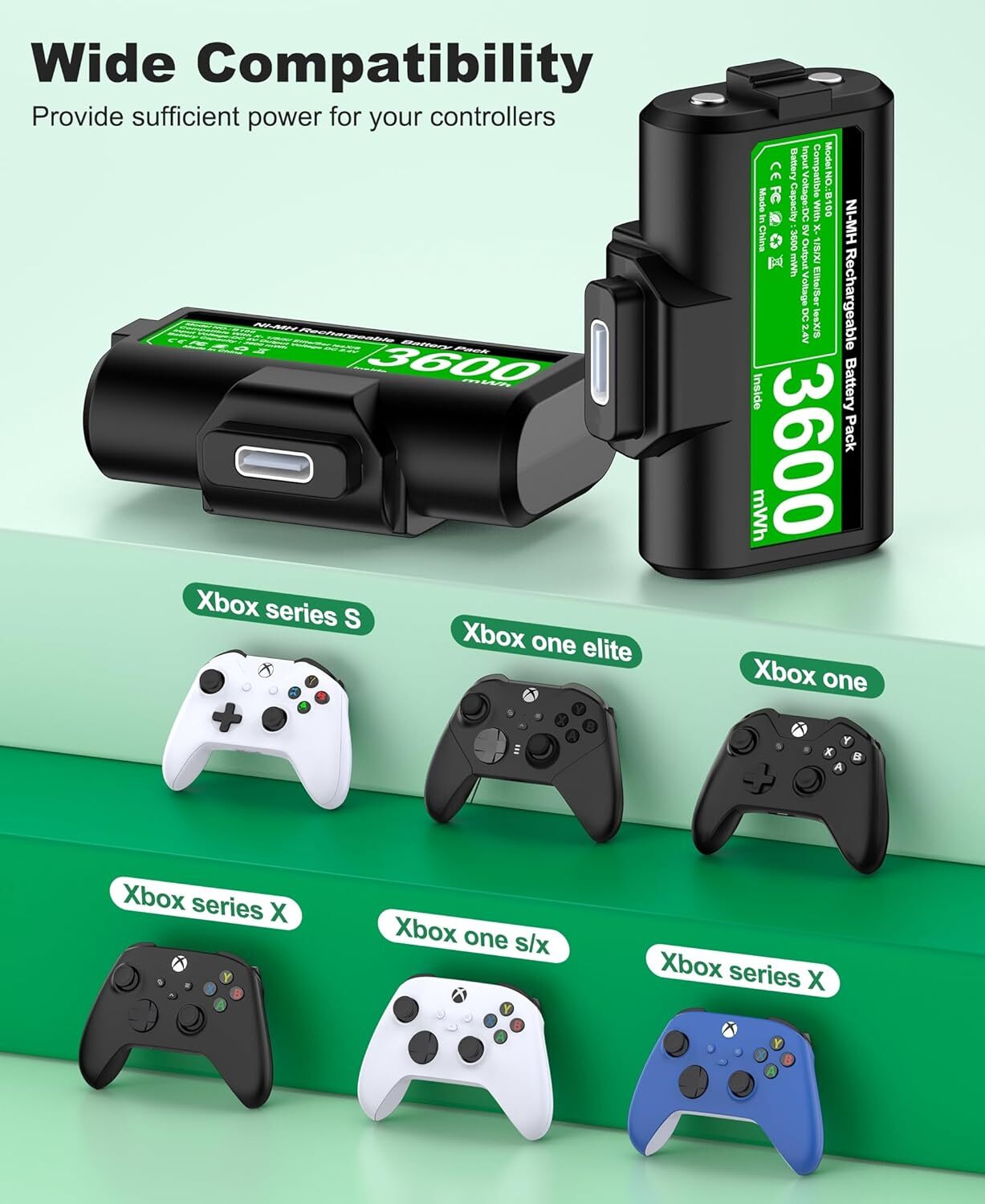 2x3600mWh Rechargeable Battery Pack for X1/Xbox XS Controller,4 Battery Covers
