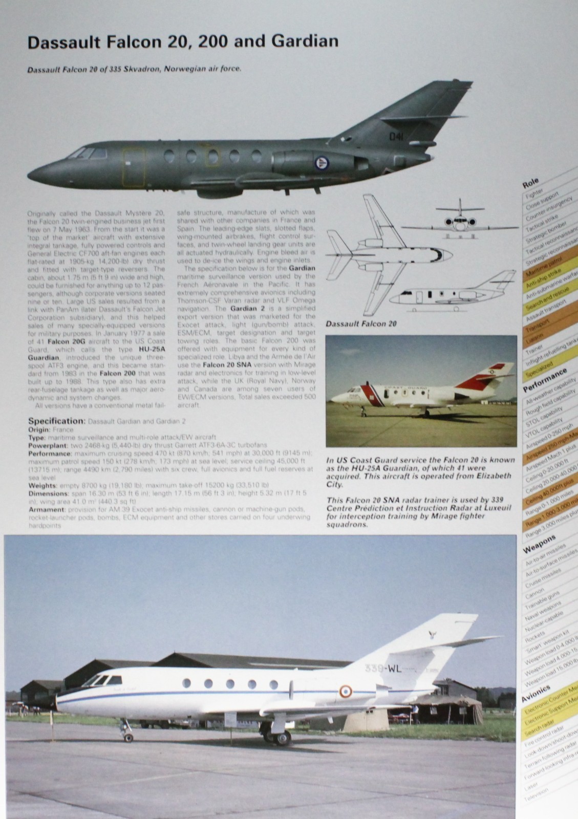 Dassault Falcon 20 200 Gardian Picture Aircraft Vtg Info Sheet Wall Art