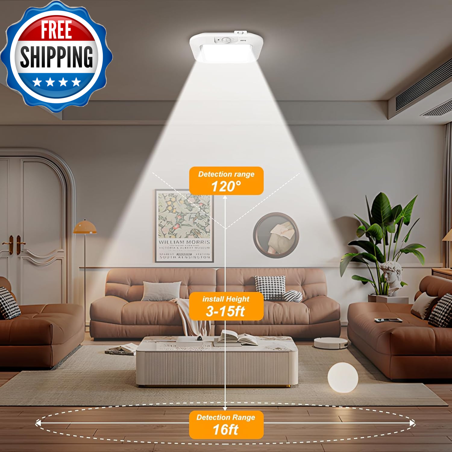 Battery Operated Ceiling Light Motion Sensor Light Indoor Motion Activated...