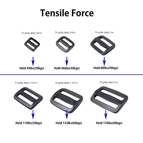 Plastic Tri Glide Slider Heavy Duty Strap Adjusters Backpack