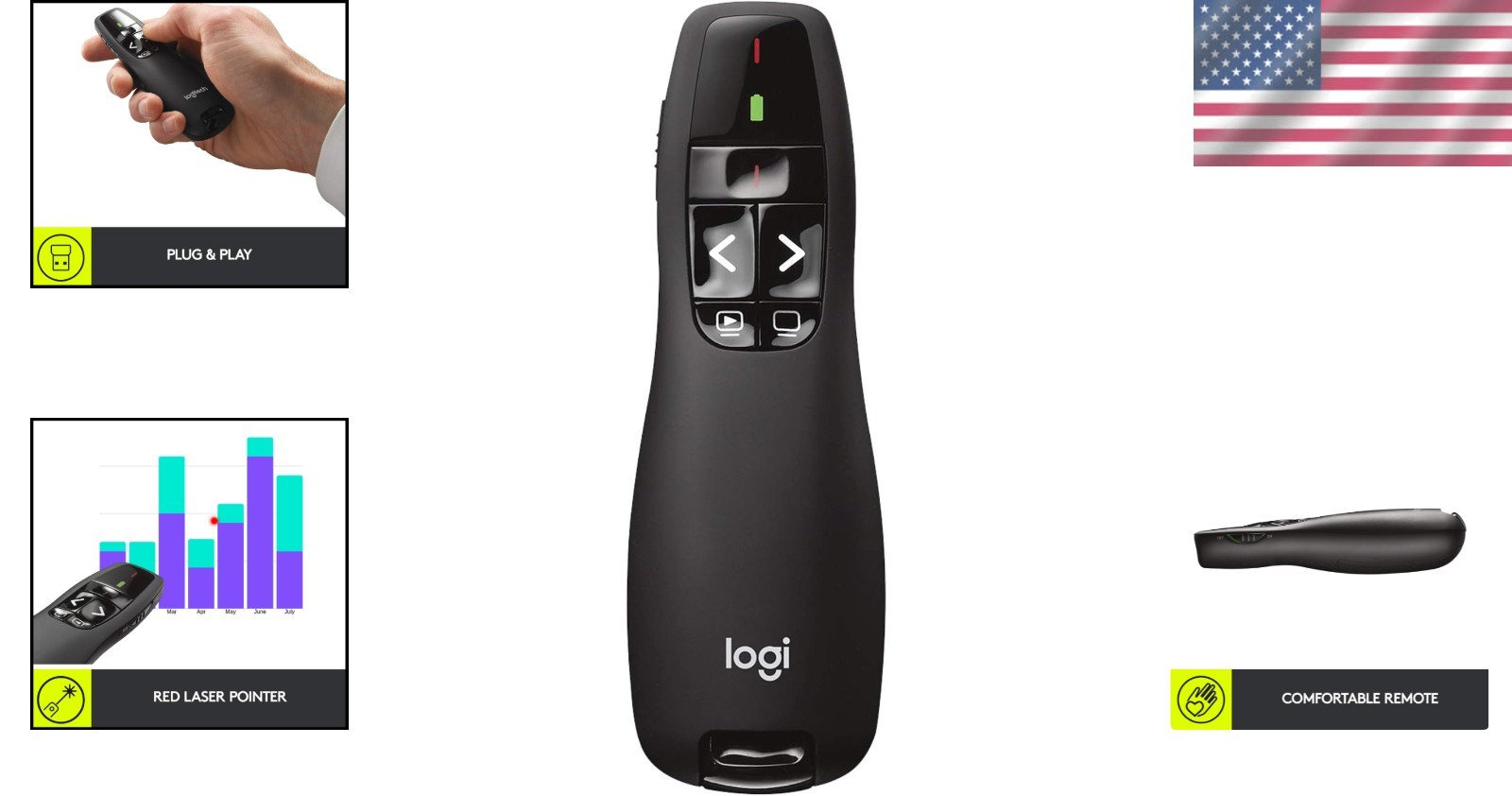 Compact R400 Wireless Presentation Remote: Intuitive Controls & Laser Pointer