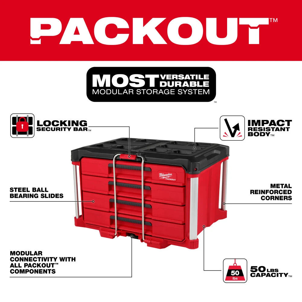 Milwaukee Hand Tool Set With Packout 4 Drawer Tool Box, 64 Pieces