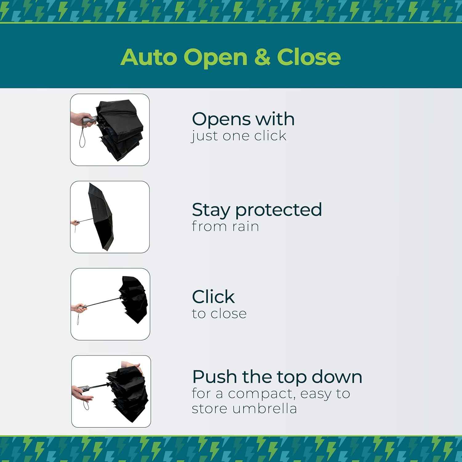 Auto Open/Close Windproof Ultimate Compact Umbrella with UV and Water Repellent