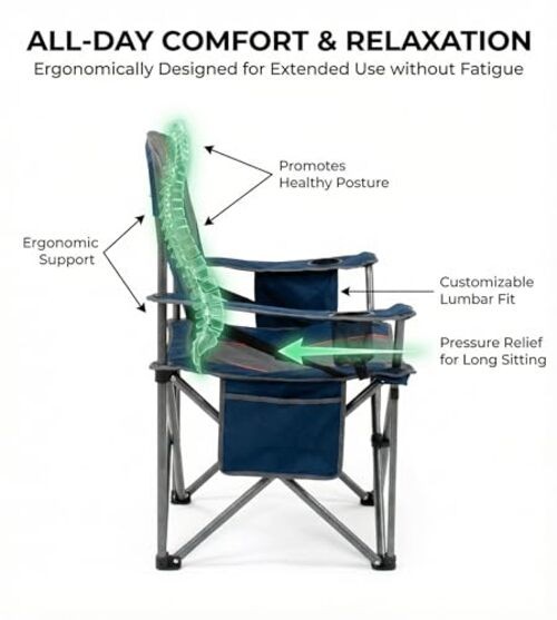 Padded Camping Chair 500LBS Capacity Heavy Duty Oversized Single Pack Blue