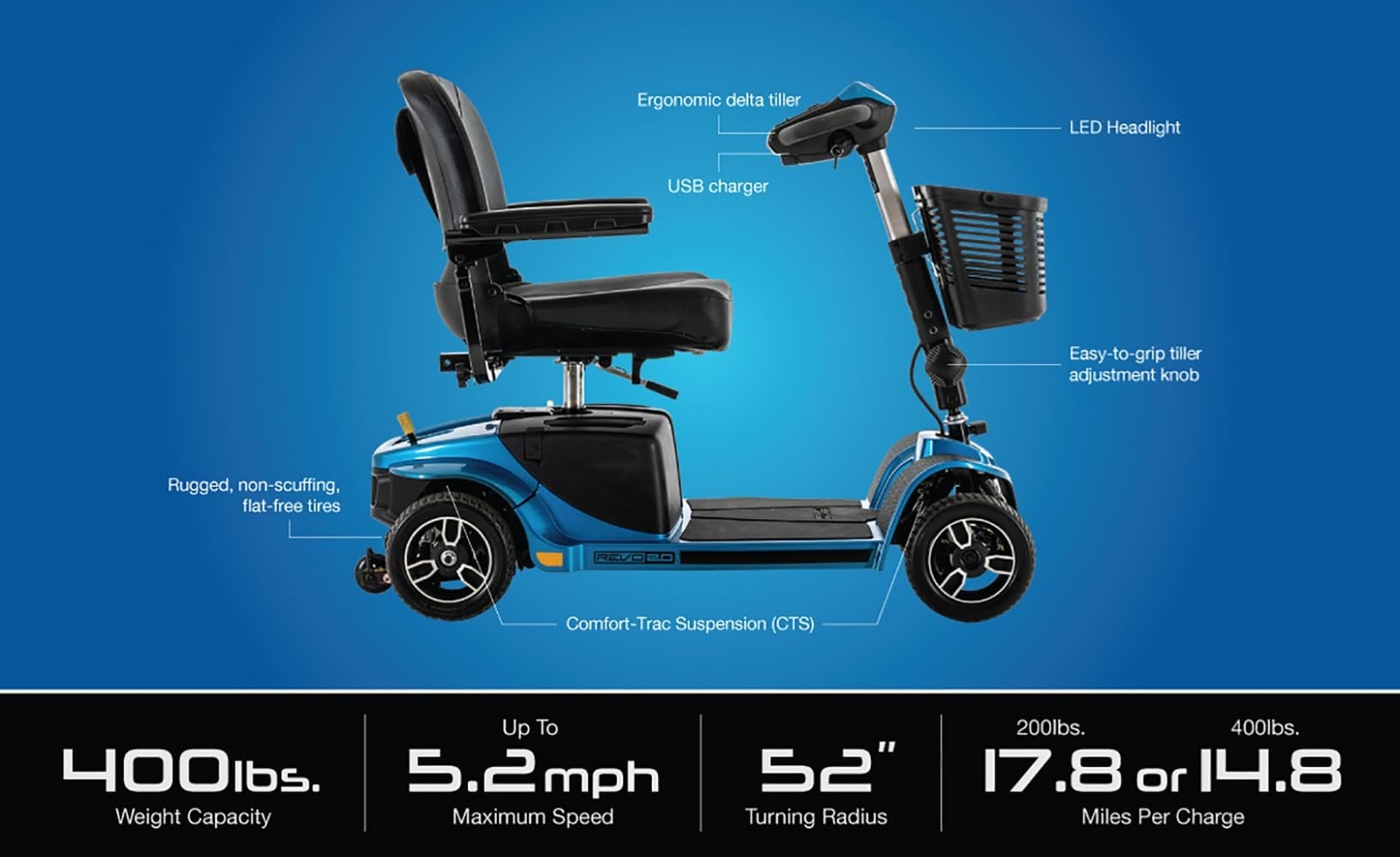Pride Revo 2.0 4-Wheel Mobility Scooter, 400 Lbs. Weight Capacity,...