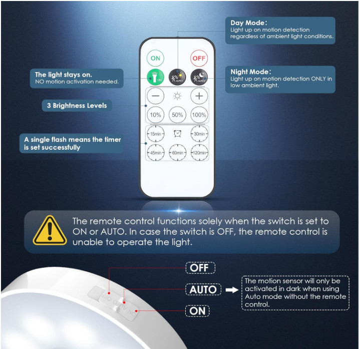 Pack 4 Luces LED Puck con Sensor Movimiento Recargables Control Remoto USB
