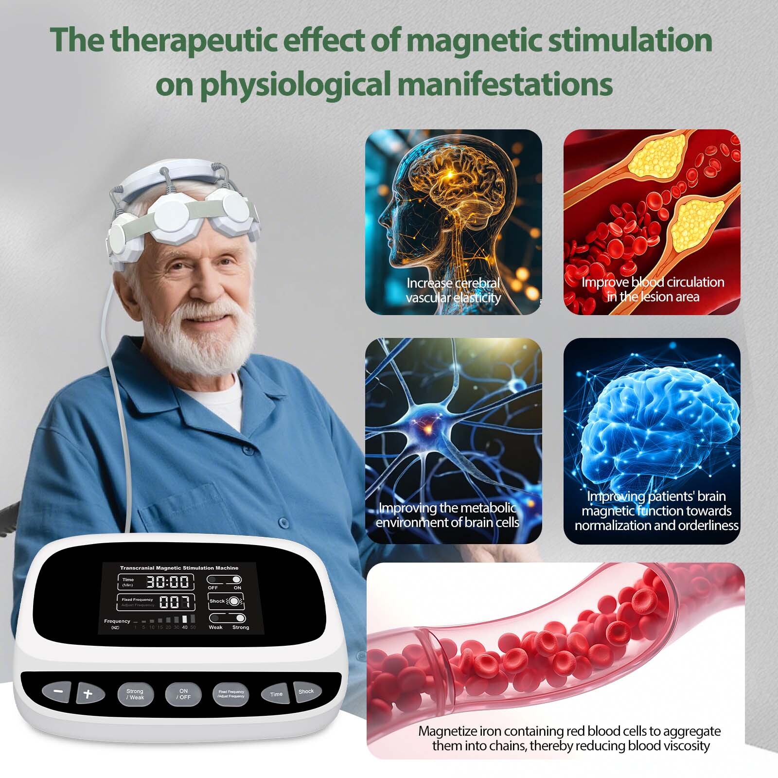 Portable rTMS Brain Stimulation System with Vibration Function for Focus Support
