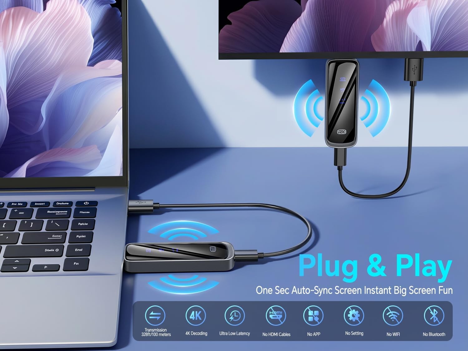 Wireless Hdmi Transmitter and Receiver 328FT/100M，4K Decode Plug & Play Portable