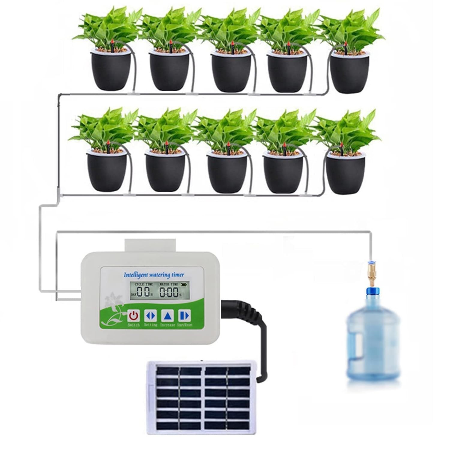 Solar Automatic Drip Irrigation System with Water Pump, IP67 Garden Watering Kit