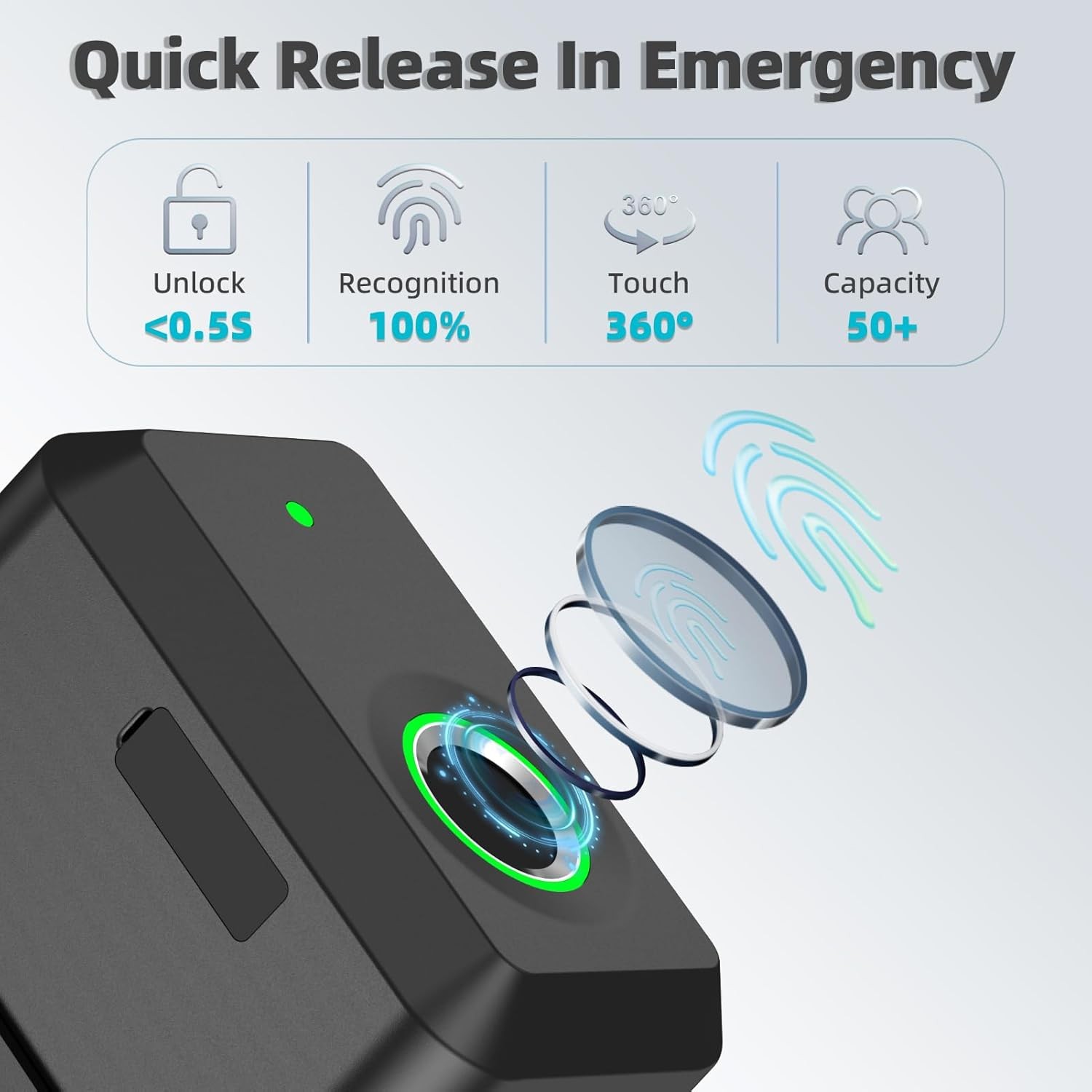 Biometrics Gun Trigger Lock,Fingerprint and Key Unlocked Trigger Locks,Quick Rel