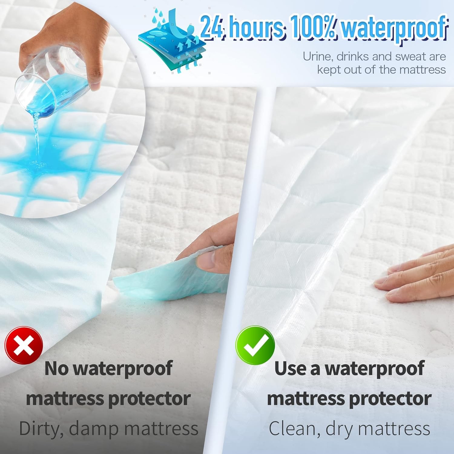HYLEORY Queen Size Waterproof Mattress Pad Protector, Queen, Dark Grey