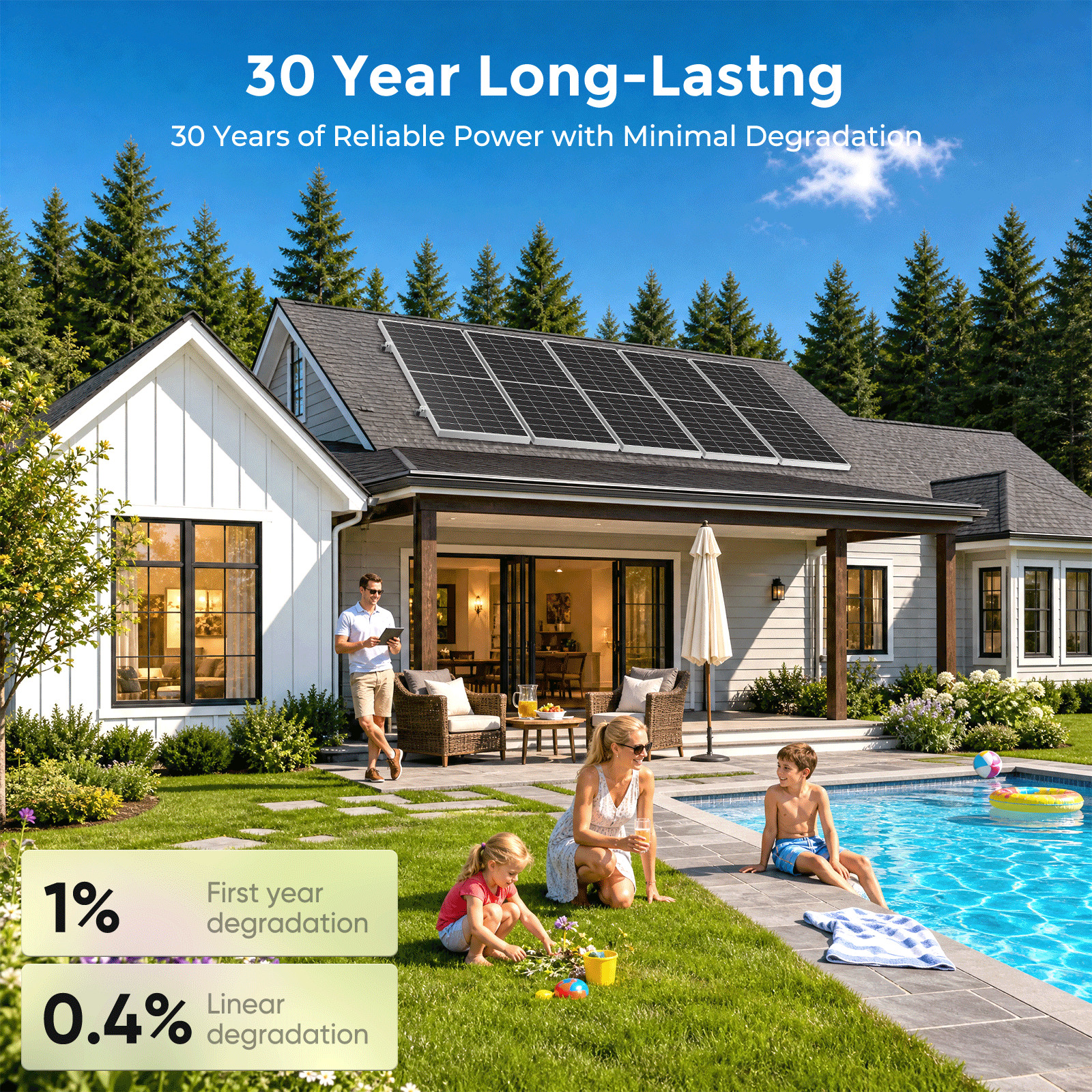 4PCS 350W 1400W Solar Panel 25.2% High Efficiency Home Shed Efficiency Off-Grid