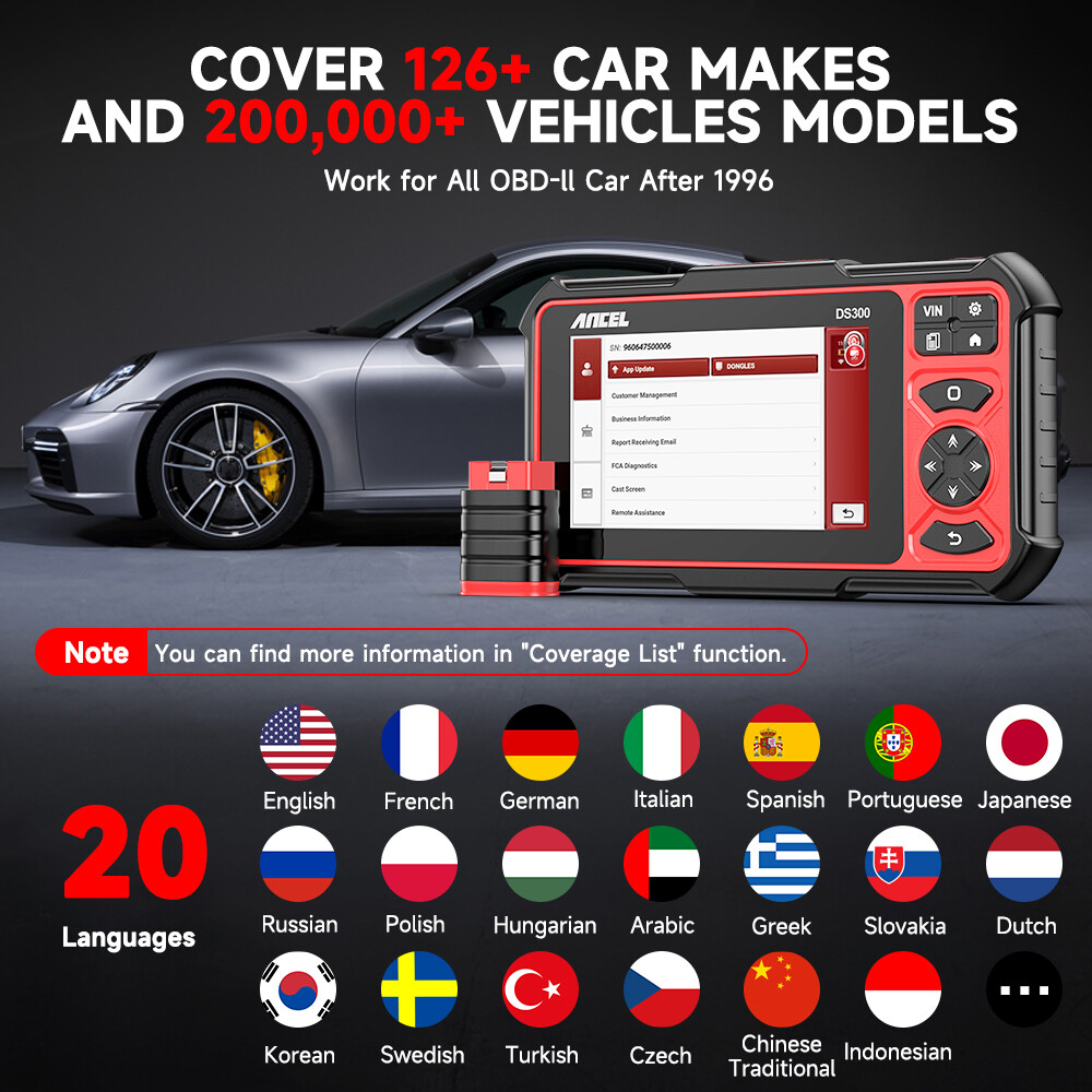Bluetooth All System Bidirectional OBD2 Scanner Car Diagnostic Tool ECU Coding