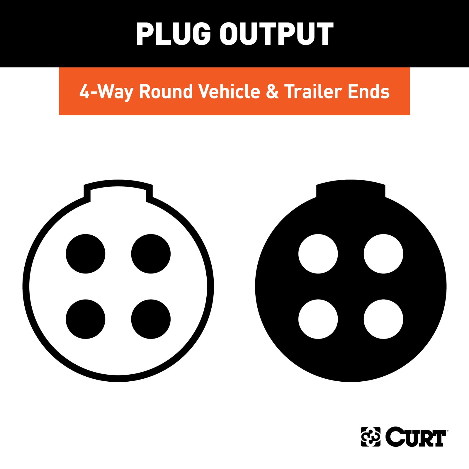 CURT 4-Way Round Connector Plug And Socket - 58761