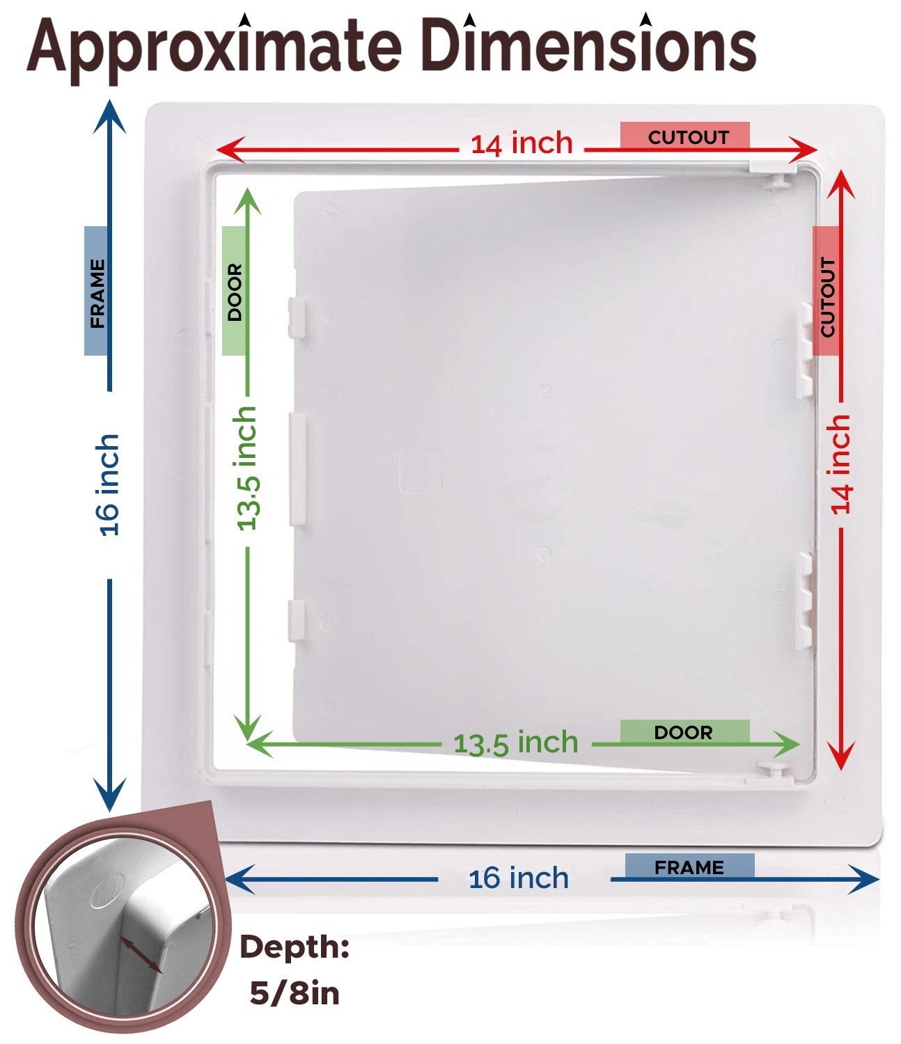 Morvat Access Panel 14x14 Inch for Drywall & Ceiling with Door, 20 Pack