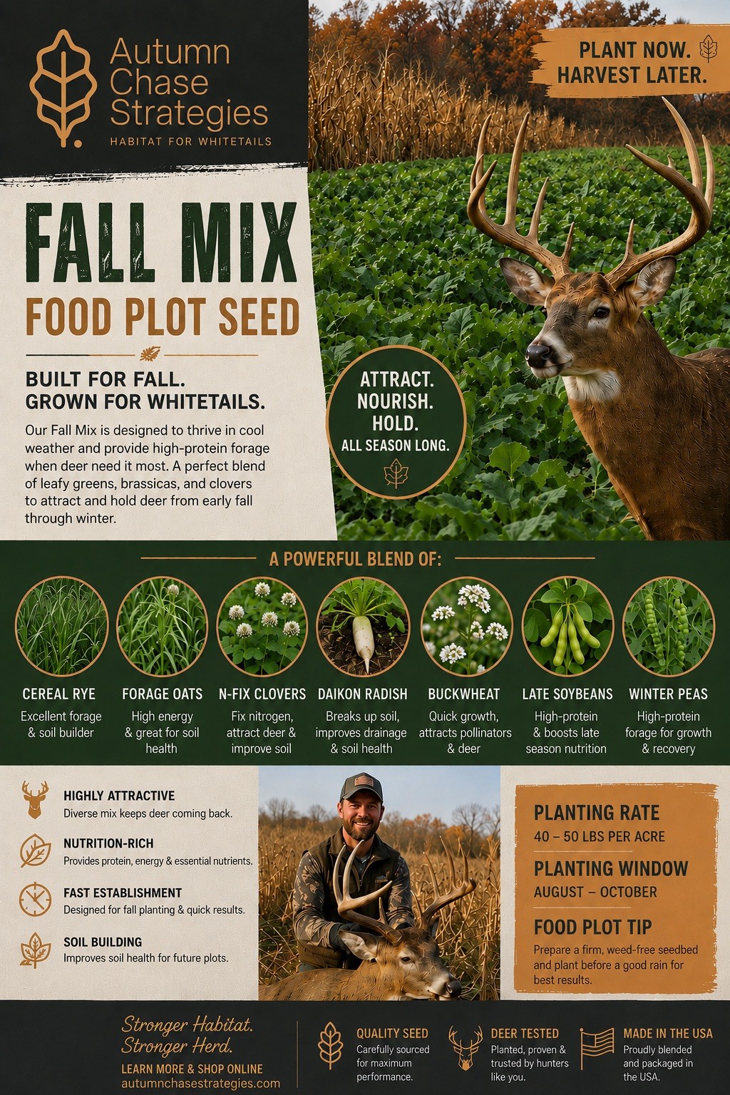 Annual Fall Food Plot Mix