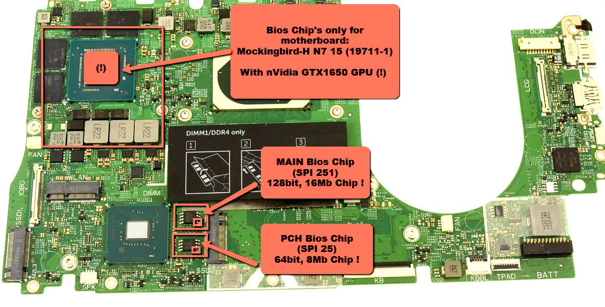 Dell Vostro 15 7000 BIOS MAIN+PCH Chip's, for MB: MOCKINGBIRD-H N7 15 19711-1