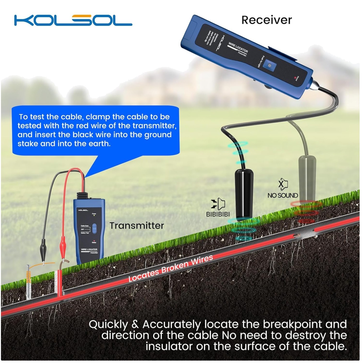 Pro Underground Wire Locator^-*-