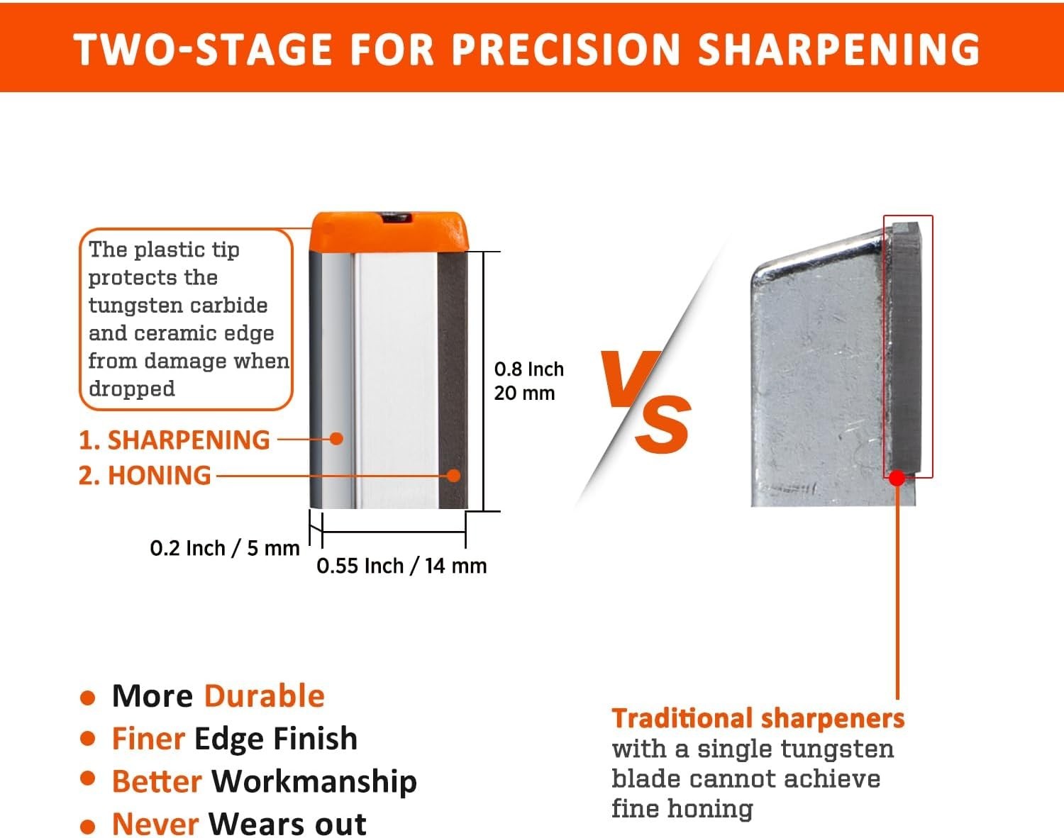 All-in-One Garden & Kitchen Tool Sharpener