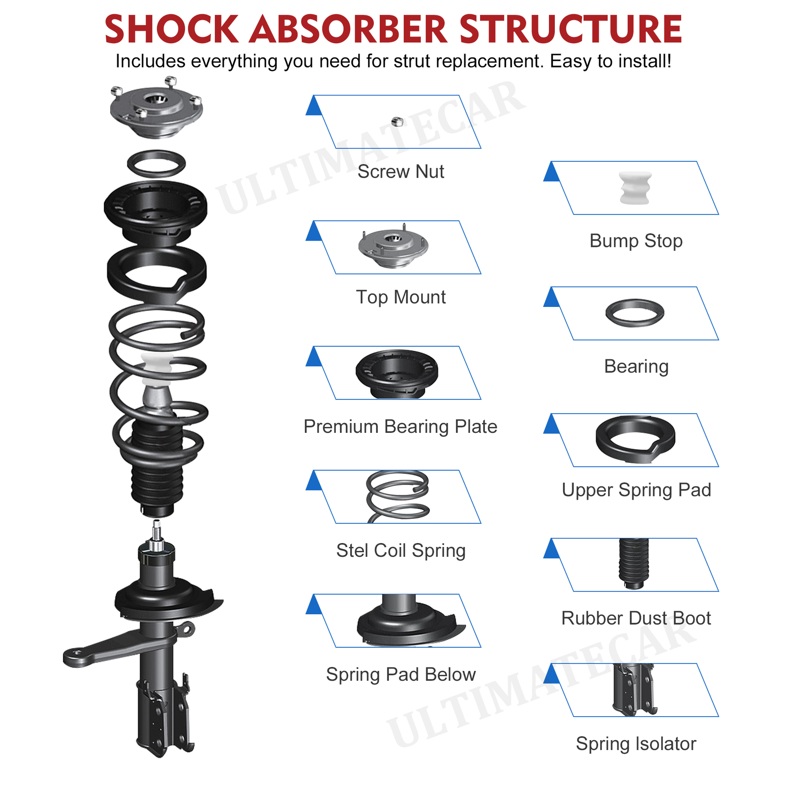 Set 2 Front Complete Shocks Struts For 2005-2010 Jeep Grand Cherokee Commander