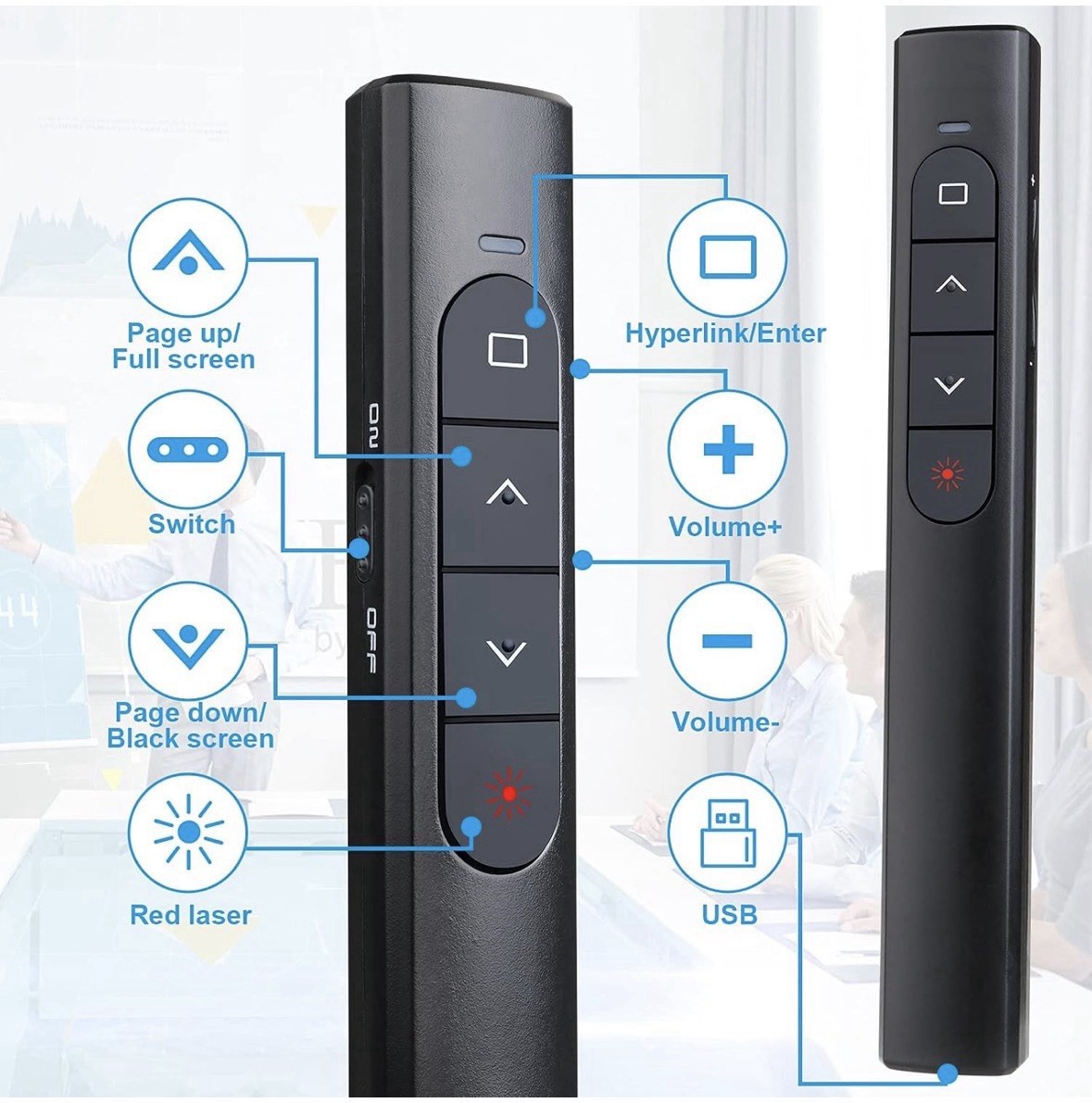 2 Units) Wireless Presenter Remote, Presentation Clicker With Hyperlink & Volume