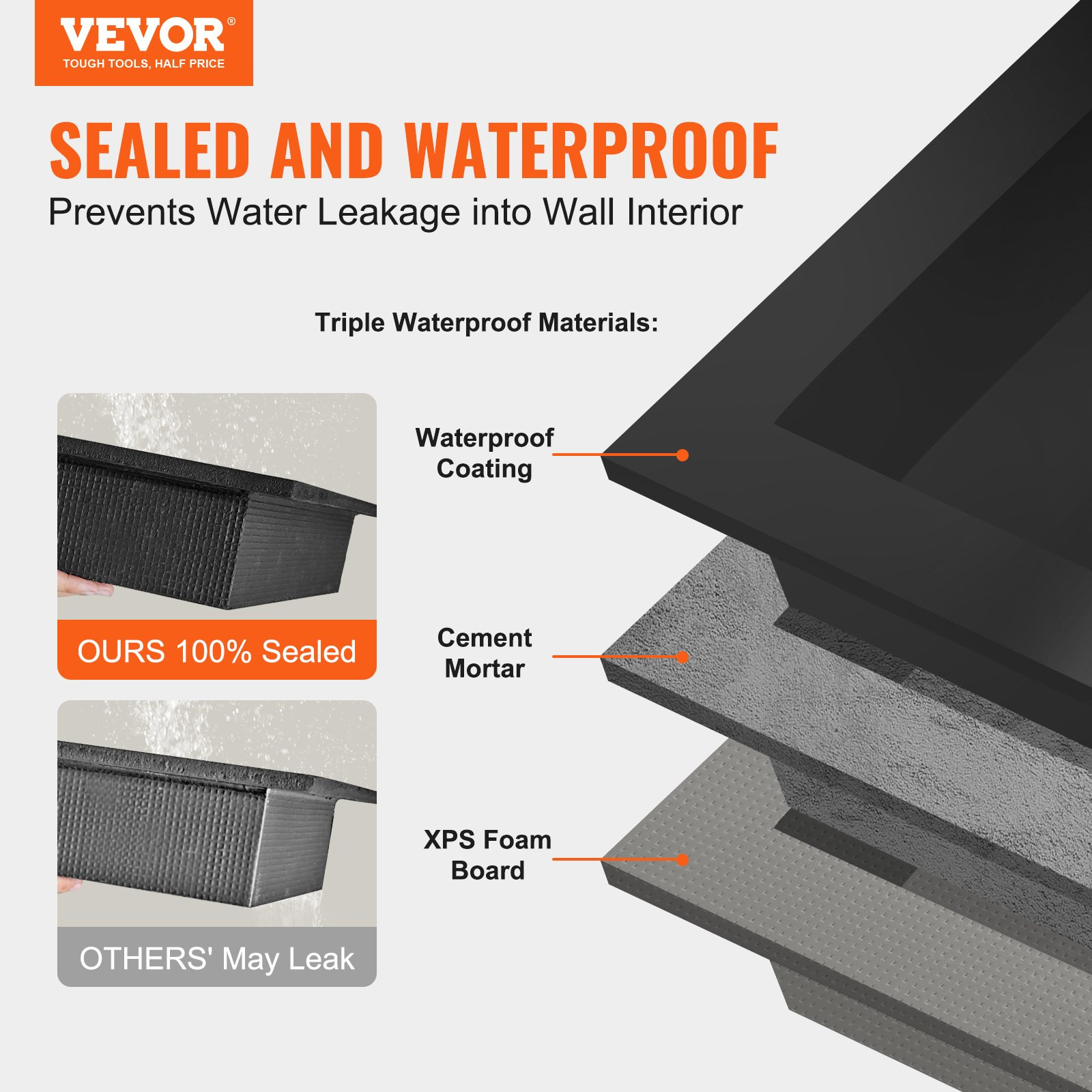 VEVOR Shower Niche Ready for Tile 16" x 24", Double Shelf Organizer, Black