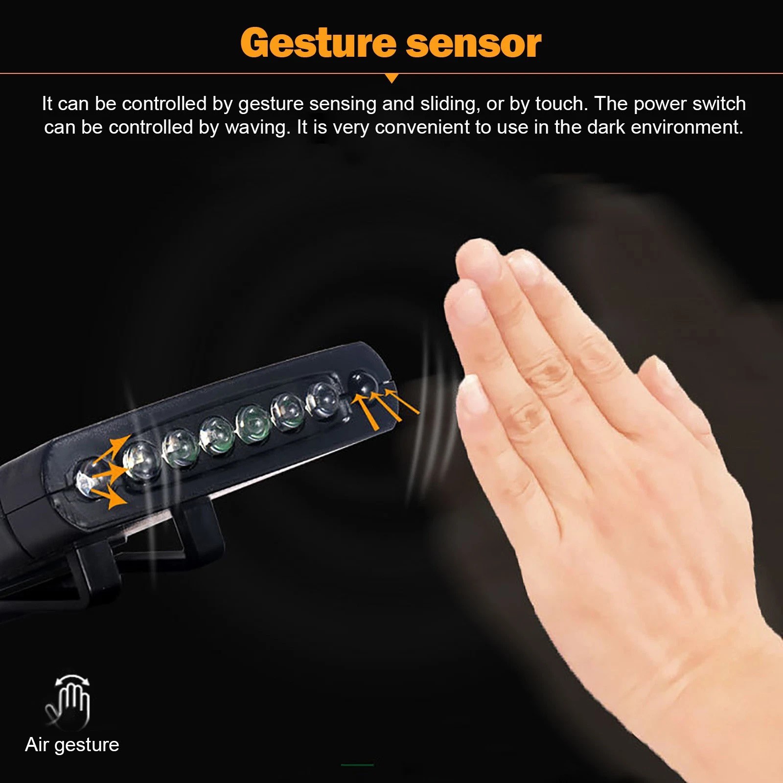 USB Rechargeable Hat Clip Light with Power Indicator for Reading Close Work