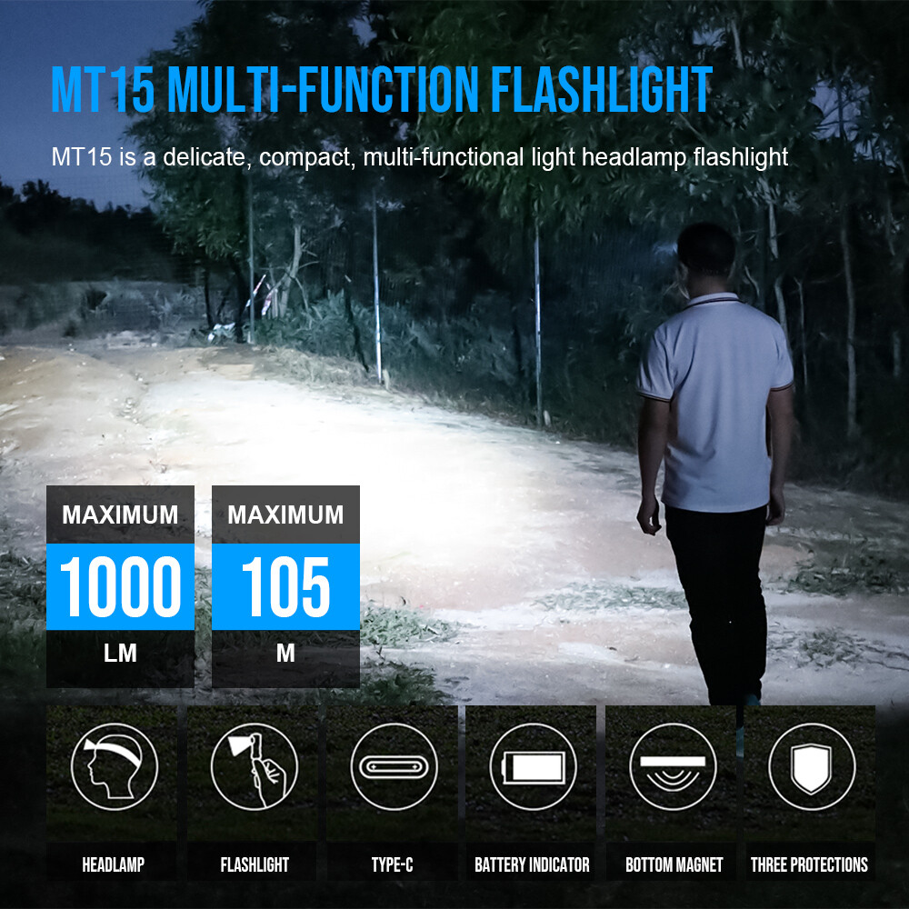 TrustFire MT15 1000LM Rechargeable LED Headlamp 5 Mode LED Headlight Flashlight