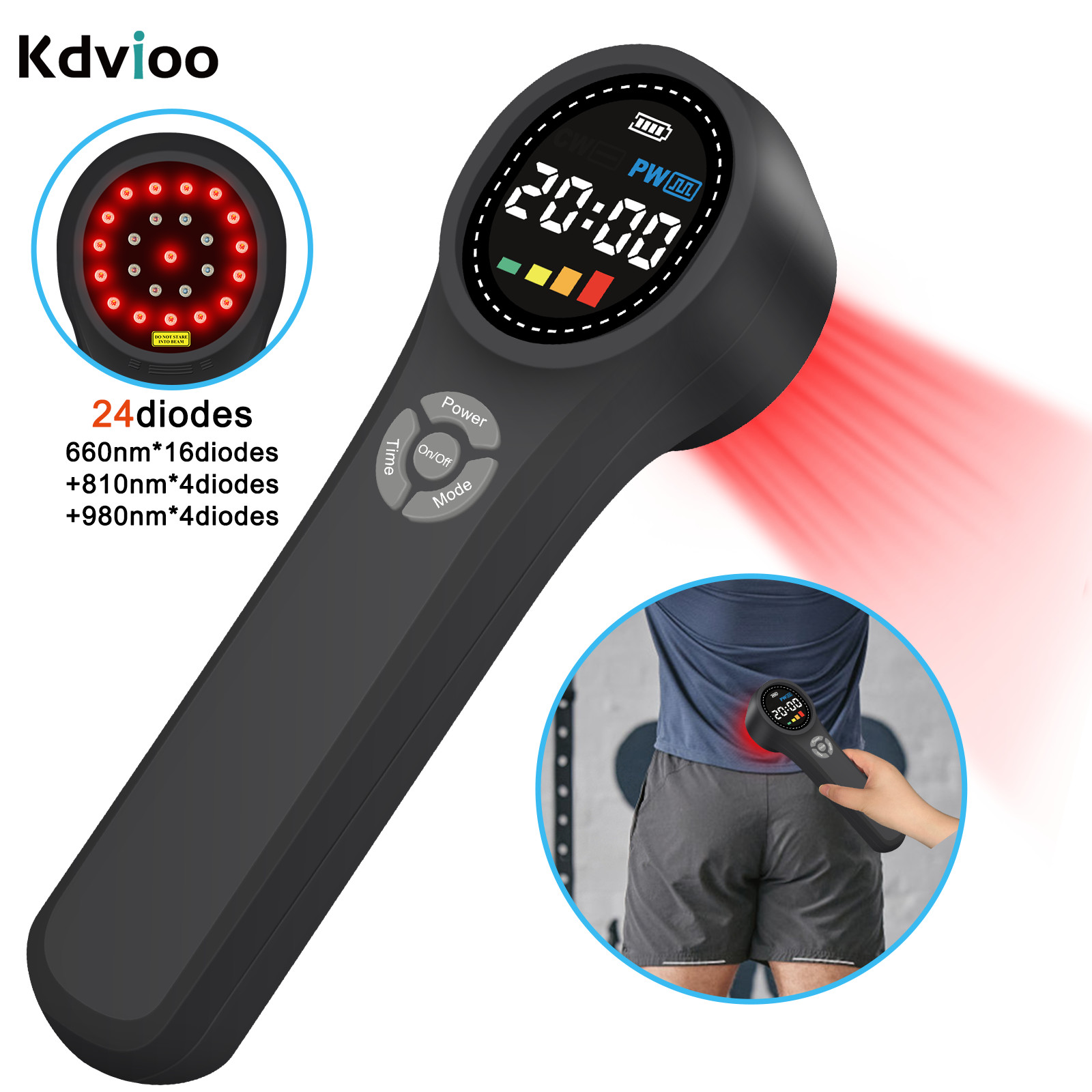 Class 3B Cold Laser Therapy Device 810nm 980nm 24 Diodes 1760mW for Chronic Pain
