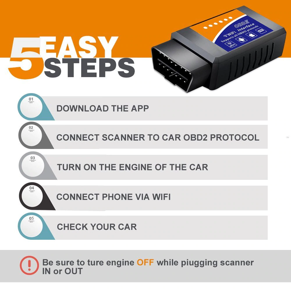 WiFi OBD2 Scanner WiFi Tool Engine Code Reader Car Accessories Diagnostic Tool