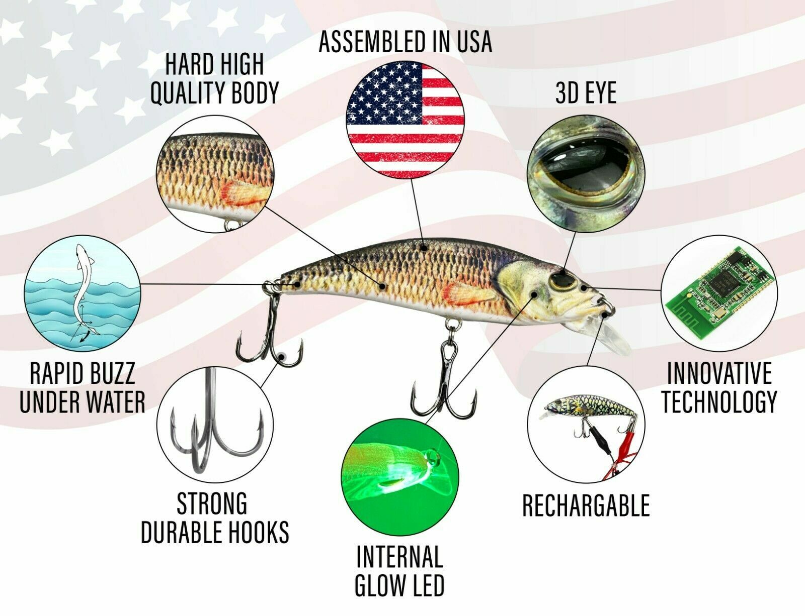 UFISH Robotic Twitching Lure Electronic Bass Pike Muskie Crank Bait Tackle