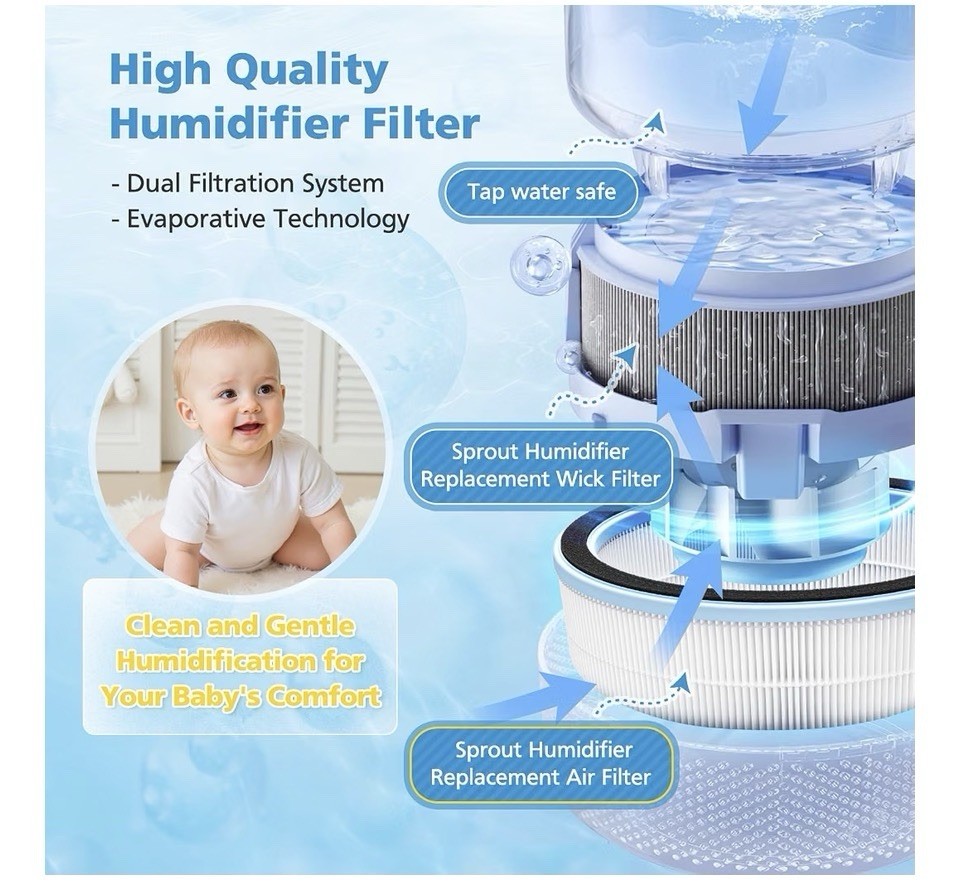 2 Pack Air Filters for LEVOIT Sprout Evaporative Humidifier